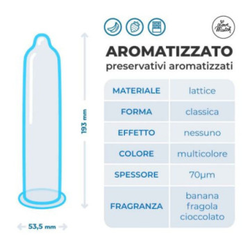 Profilattici love match...